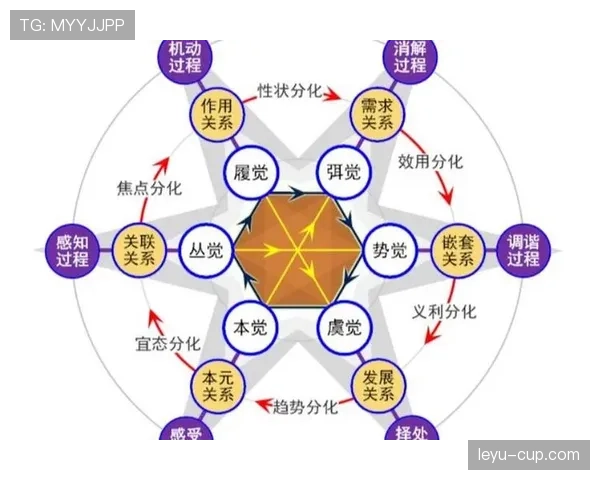 佩德里与维尔茨：新生代中场组织能力与创造性的差异解析