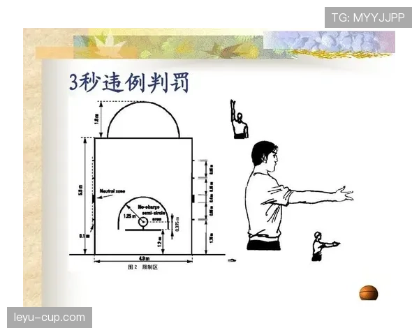 篮球比赛中断规则的核心机制与恢复流程解析