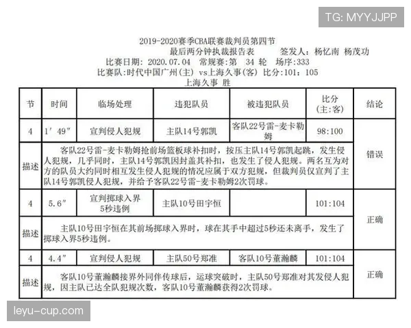 裁判报告中必须涵盖的关键判罚细节与规则解读