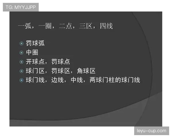 足球规则详解：标准球门尺寸及裁判判罚依据解析