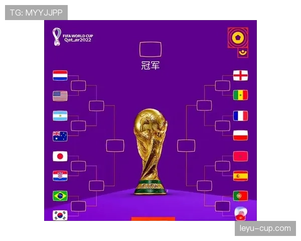 2026世界杯淘汰赛如何分组 2026世界杯淘汰赛如何分组