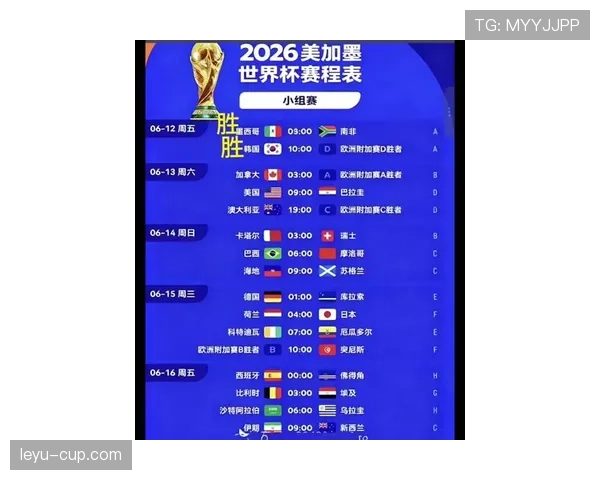 2026世界杯第三资格详解